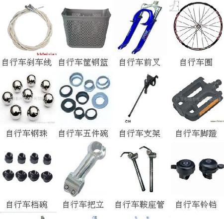 自行车配件是对自行车身所有零部件及附件的